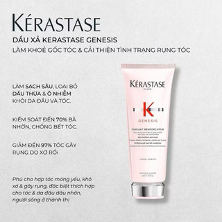 DẦU XẢ KERASTASE 200Ml