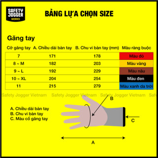 [CHÍNH HÃNG] Găng Tay Chống Cắt Safety Jogger Shield Cấp Độ 5 Bảo Vệ Tay An Toàn