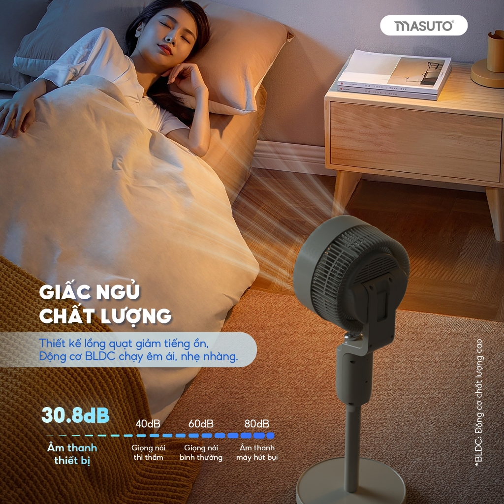 Quạt Điện Cây Masuto Thông Minh AI Quạt Tuần Hoàn Điều Khiển Bằng Giọng Nói, Ion Âm Bổ Sung Oxy Để Phòng Ngủ,Khách | BigBuy360 - bigbuy360.vn