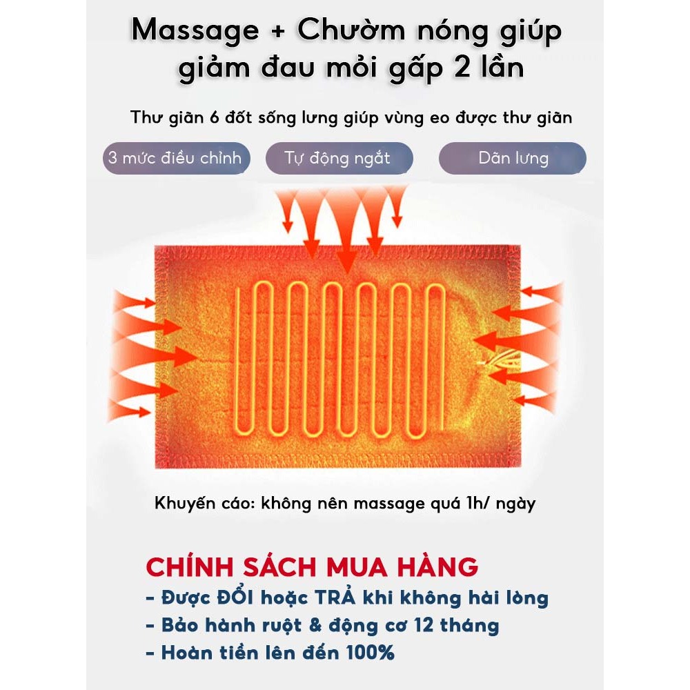 Gối tựa lưng massage FOMODI cao su non dành cho dân văn phòng và lái xe thiết kế công thái học chống đau mỏi | BigBuy360 - bigbuy360.vn