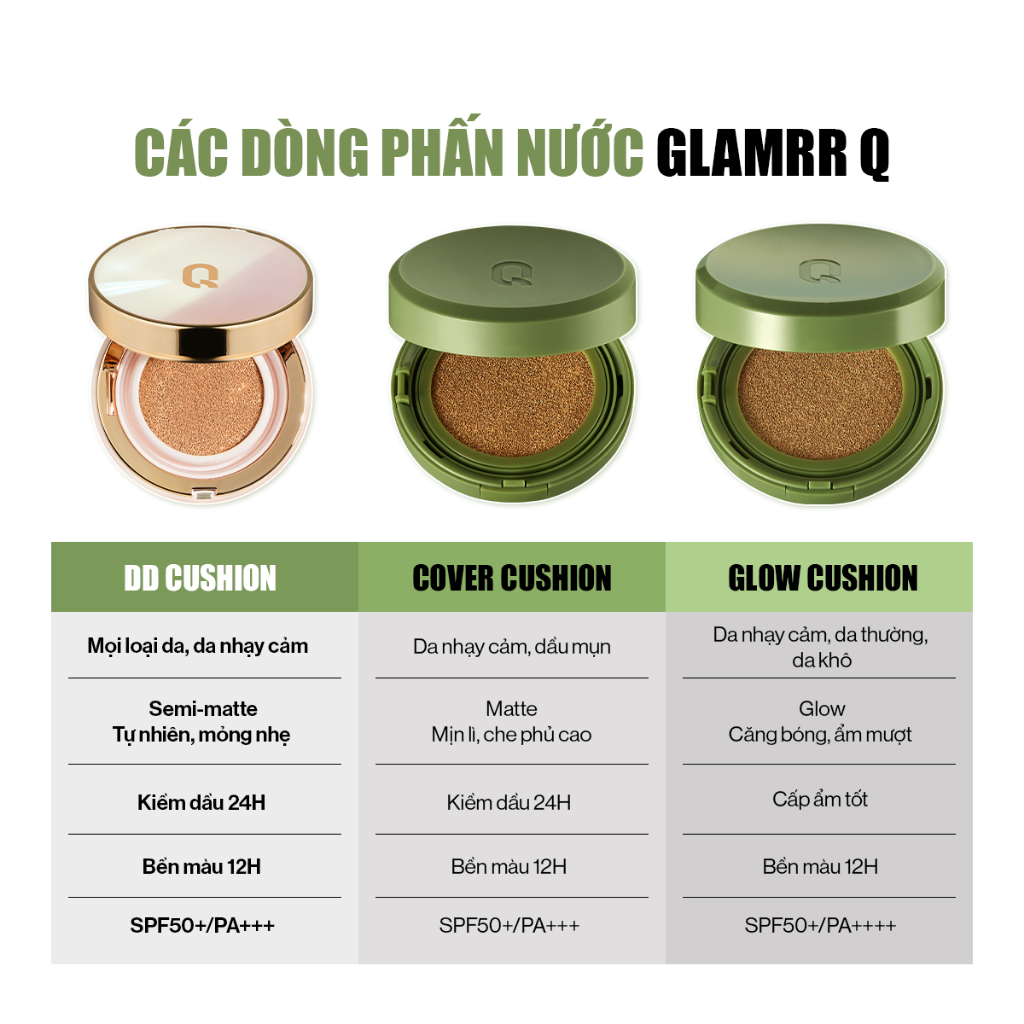 Phấn nước GLAMRR Q LONG WEAR DD CUSHION - SPF50+/PA+++ (1 lõi 13g) | BigBuy360 - bigbuy360.vn
