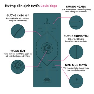 Thảm tập Yoga cao su Louis Yoga - BASIC - Siêu thấm hút, Thiết kế 2 lớp, Mặt bóng, Vệ sinh dễ dàng, Độ bám tốt