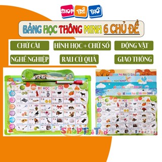 Bảng học điện tử thông minh cho bé - 5 tờ 6 chủ đề song ngữ Anh - Việt Bảng học chữ cái số đếm và hình ảnh thông minh 