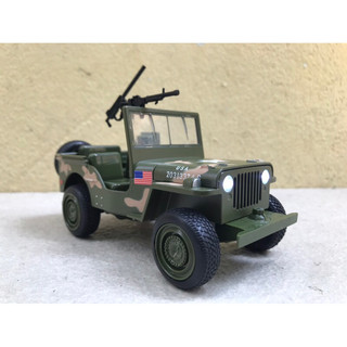 Mô hình xe Quân sự JEEP Willys 1:32