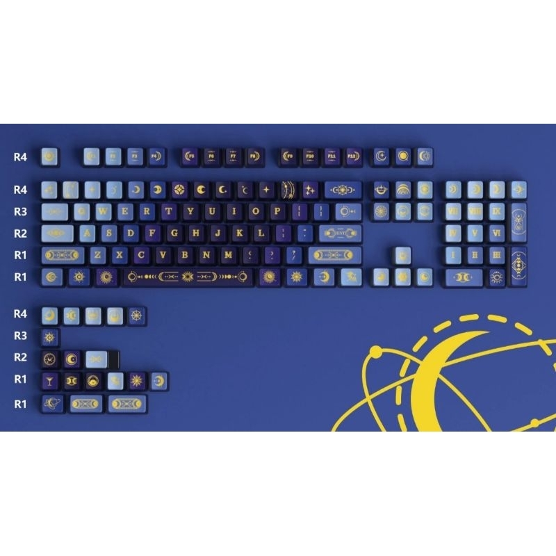 Keycap Starry Sky PBT OEM 122 nút xuyên led pudding