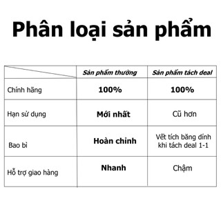 Thạch bí đao Cocoon 30ml, 100ml dành cho da dầu mụn