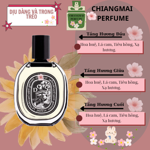 Nước Hoa Dùng Thử Unisex ˢʷᵉᵉᵗ ᴰʳᵉᵃᵐDo Son White🌊 – hoa trắng tinh tế  EDP 5ML/10ML