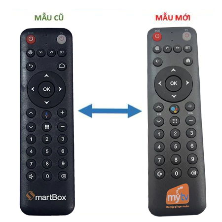 Remote VNPT MyTV Mẫu mới nâng cấp - Điều khiển MyTV giọng nói cho đầu thu smartbox MyTV