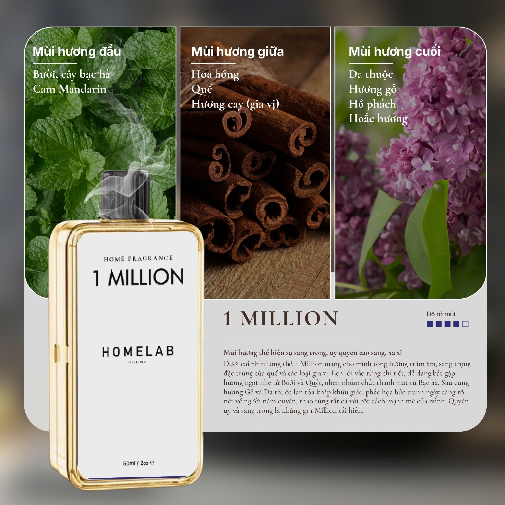 Lọ Tinh Dầu Bổ Sung máy xịt hương thơm thiên nhiên 50ml Homelab Scent