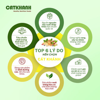 Sữa Bột Cacao Lúa Mạch Molto Cocoa Milk Powder Úc Lon 450g Thức Uống Cung Cấp Năng Lượng | Cát Khánh