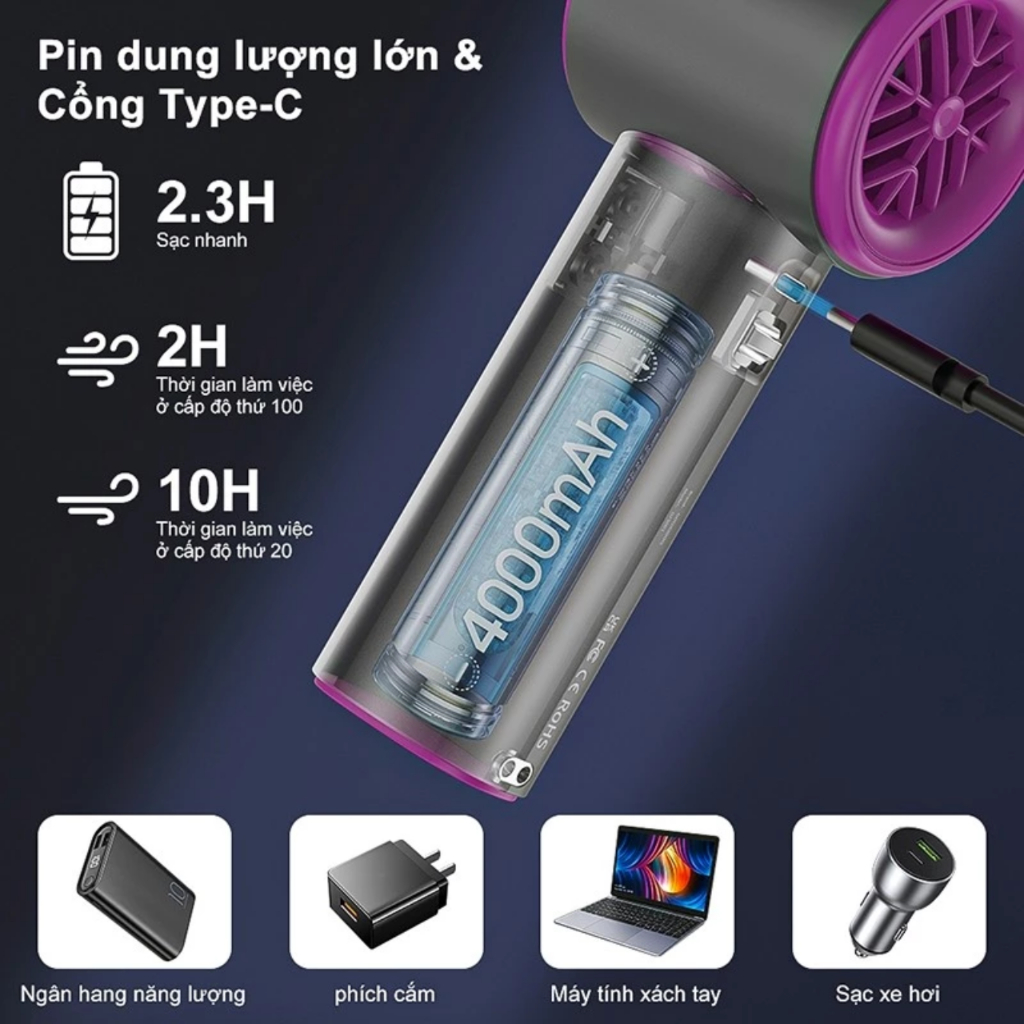 Quạt cầm tay tích điện mini METIS có thể sạc lại, cầm tay, di động, gió mạnh,100 tốc độ gió | BigBuy360 - bigbuy360.vn