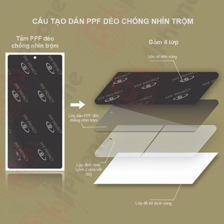 Dán dẻo PPF chống nhìn trộm cho LG Wing 5G