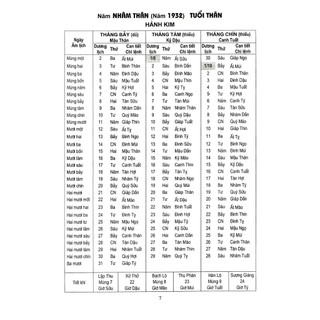 Sách - Lịch vạn niên 1932 - 2050 bìa cứng (tái bản)