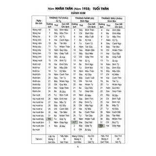Sách - Lịch vạn niên 1932 - 2050 bìa cứng (tái bản)