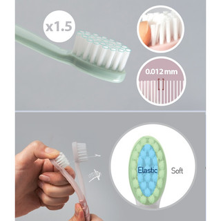 Bàn chải K-Mom Hàn Quốc cho bé