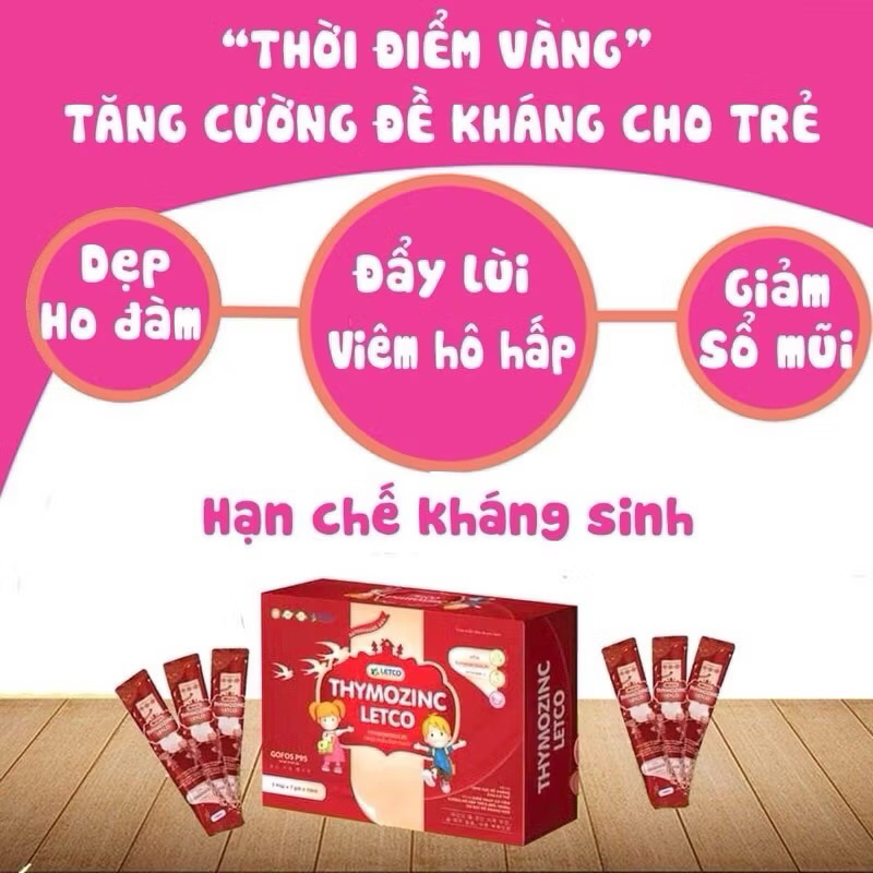Kẽm ThymoZinC