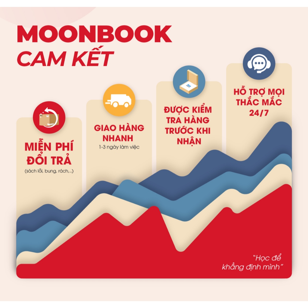 Sách 100 đề minh hoạ thi vào 10 môn Toán - Moonbook | BigBuy360 - bigbuy360.vn