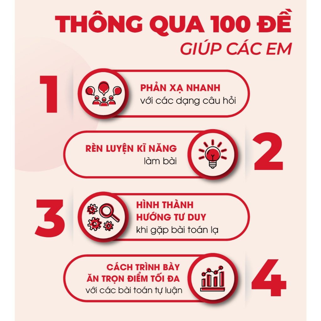 Sách 100 đề minh hoạ thi vào 10 môn Toán - Moonbook | BigBuy360 - bigbuy360.vn