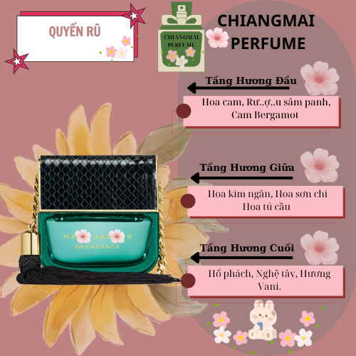Nước Hoa Mẫu Thử Nữ ˢʷᵉᵉᵗ ᴰʳᵉᵃᵐDecadence– mận đen & hổ phách EDP 5ML/10ML