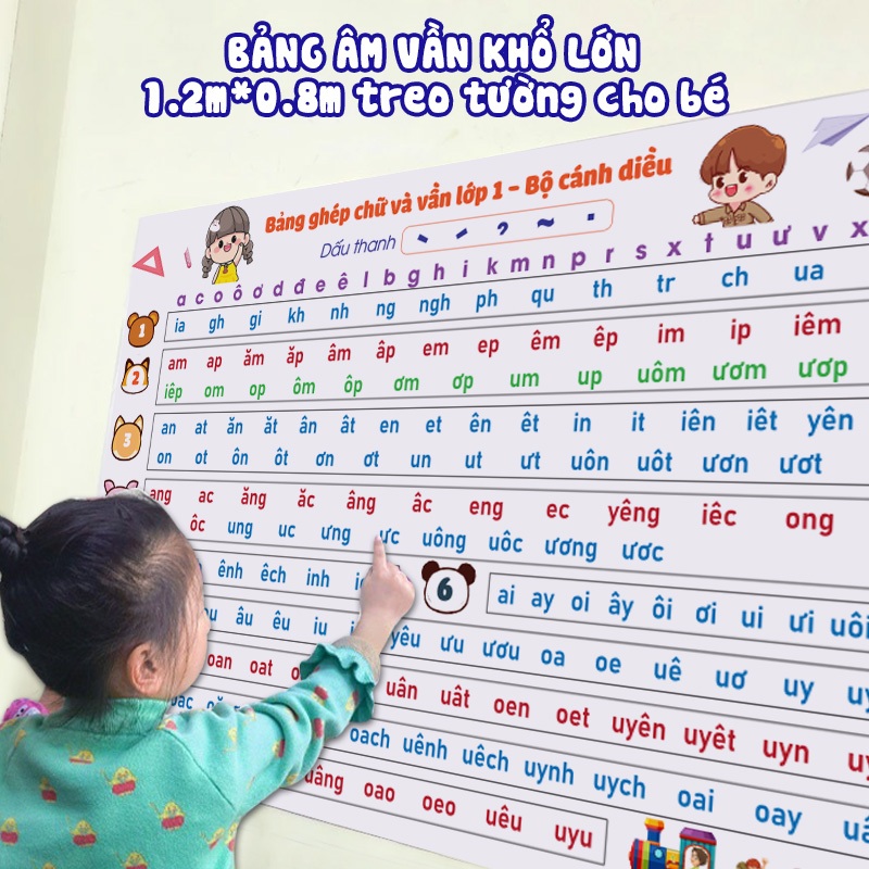 Bảng Âm Vần Bảng Chữ Cái Khổ A0 In Bạt Giáo Cụ Dạy Học Tiểu Học Cho Bé