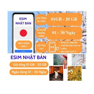 eSim Du lịch Nhật Bản Alowifi Gói Data,Sim kích hoạt qua QR code,không phải tháo lắp, bảo hành 24/7