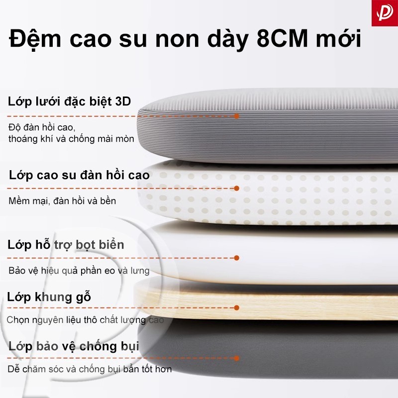 Ghế Văn Phòng Ghế Làm Việc Cao Cấp Chất Liệu Bền Đẹp Nâng Tầm Không Gian Văn Phòng | BigBuy360 - bigbuy360.vn
