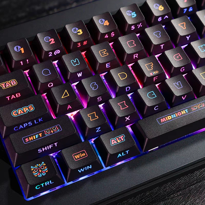 Keycap PiwiDesign Night Travel | Piifox | OEM Profile | Xuyên Led | Nhựa PBT