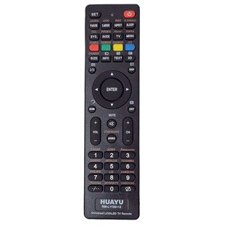 Remote Tivi Đa Năng RM-L1130+ Pin