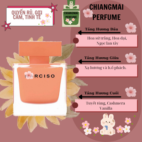 Mẫu Thử Nước hoa nữ ˢʷᵉᵉᵗ ᴰʳᵉᵃᵐAmbree🌞– xạ hổ phách ấm EDP 5ML/10ML