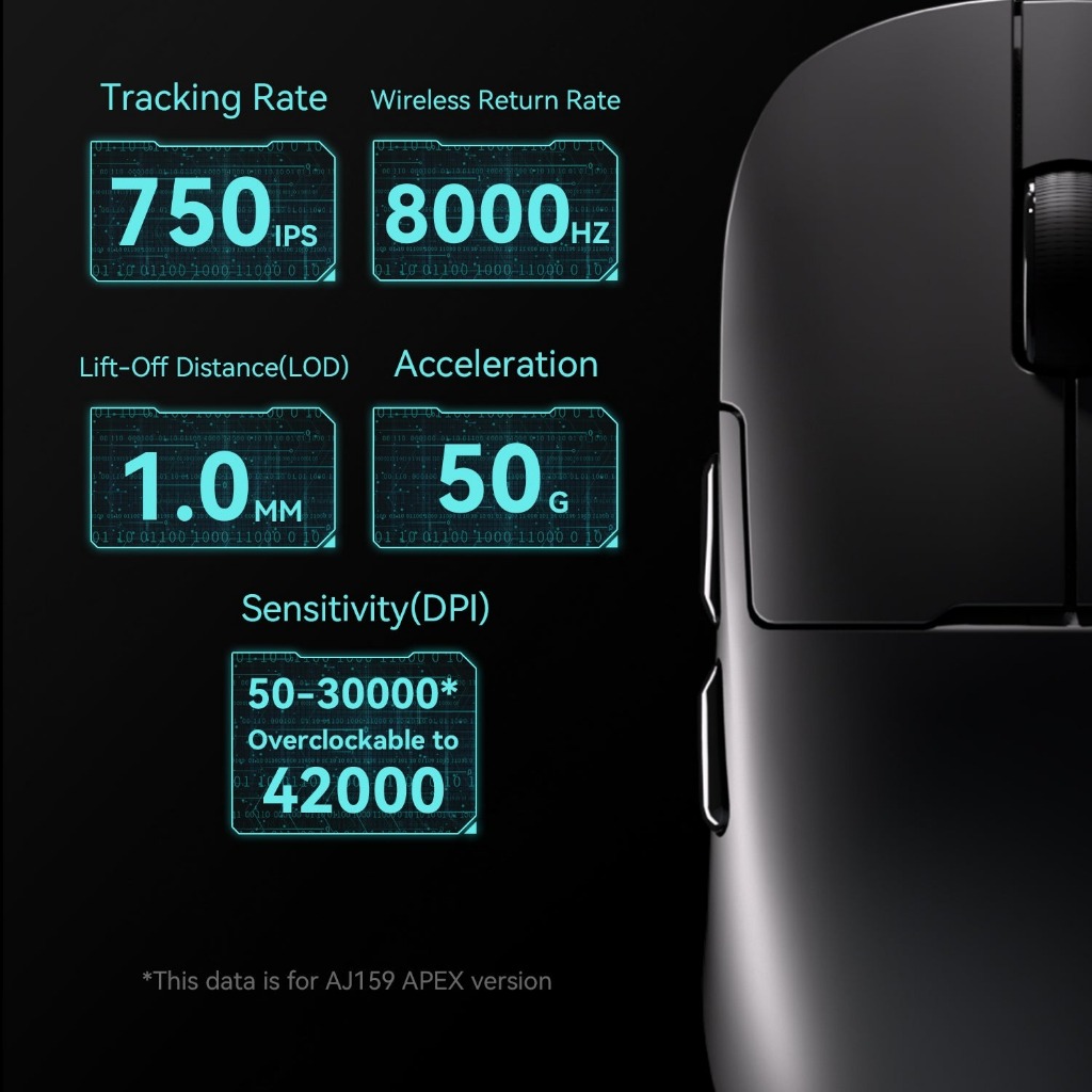 Chuột không dây AJAZZ AJ179 Series -3 mode kết nối - Paw3395 - DPD 30000 - APP tùy chỉnh | BigBuy360 - bigbuy360.vn