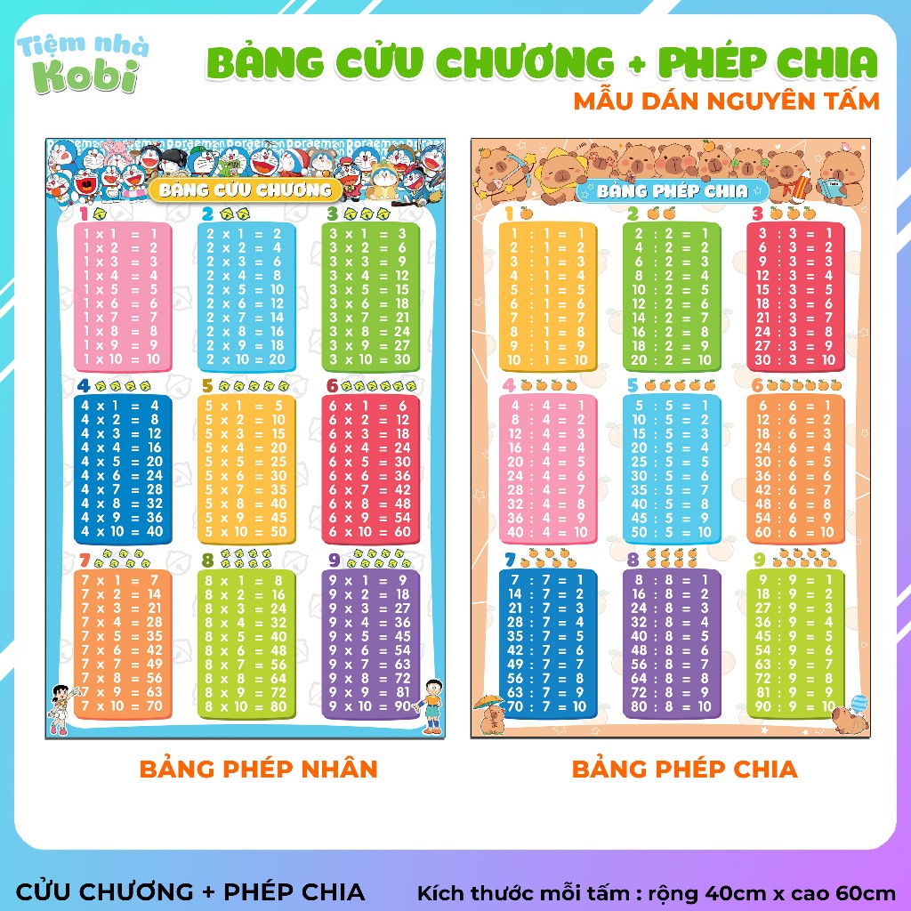 Decal Bảng Cửu Chương - Bảng Phép Chia Dán Tường Cho Bé Học