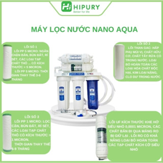Máy lọc nước NANO AQUA - Không Điện ,Không Nước Thải. 8 9 10 Bảo hành chính hãng HN