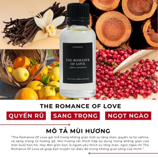 COMBO 2 chai tinh dầu khuếch tán hương nước hoa CODEDECO 30ml