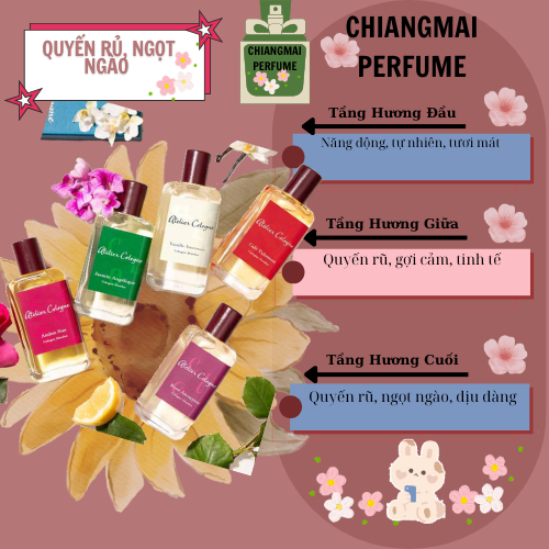 Nước hoa dùng thử Atelier 5ml/10ml/20ml
