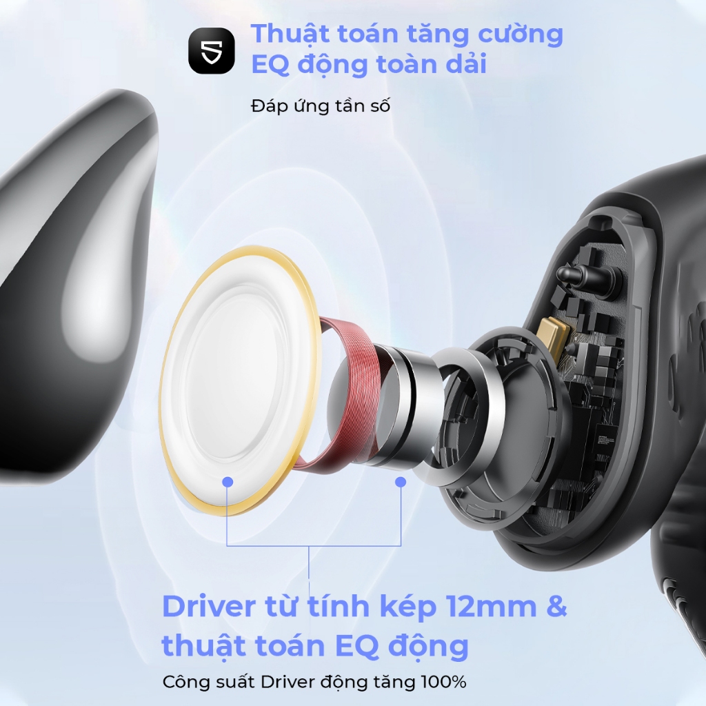 Tai Nghe True Wireless SoundPEATS PearlClip Pro | Driver PU Nickel-Plated Diaphragm | Bluetooth 6.0 | BigBuy360 - bigbuy360.vn