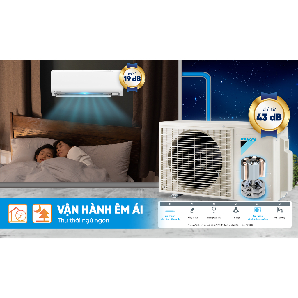 [MIỄN PHÍ LẮP ĐẶT 1TR3] LIVE - Máy Lạnh Daikin Inverter 1 chiều FTKB25ZVMV 1HP 9000BTU | BigBuy360 - bigbuy360.vn