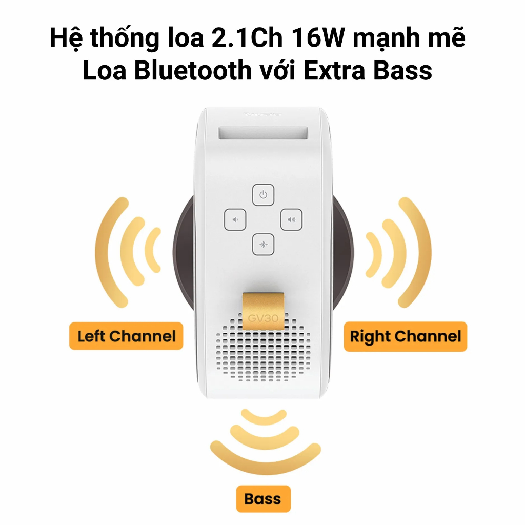 BenQ GV30_Máy chiếu mini LED không dây Android TV với hệ thống loa 2.1 & lấy nét tự động | BigBuy360 - bigbuy360.vn