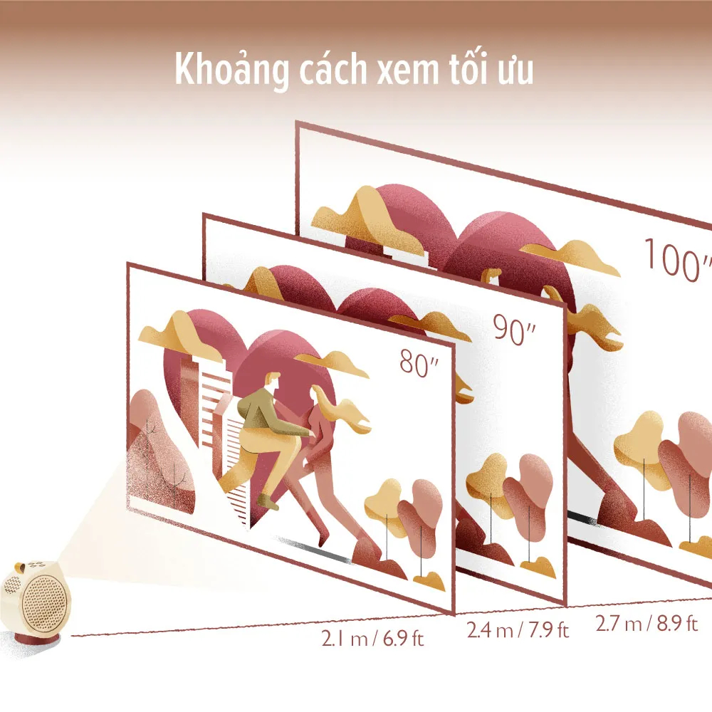 BenQ GV30_Máy chiếu mini LED không dây Android TV với hệ thống loa 2.1 & lấy nét tự động | BigBuy360 - bigbuy360.vn