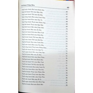 sách - Tử Bình nhập môn (mềm)