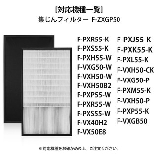 Màng lọc Hepa PANASONIC F-VXGB50-K, F-VXGB50-W F-ZXGP50
