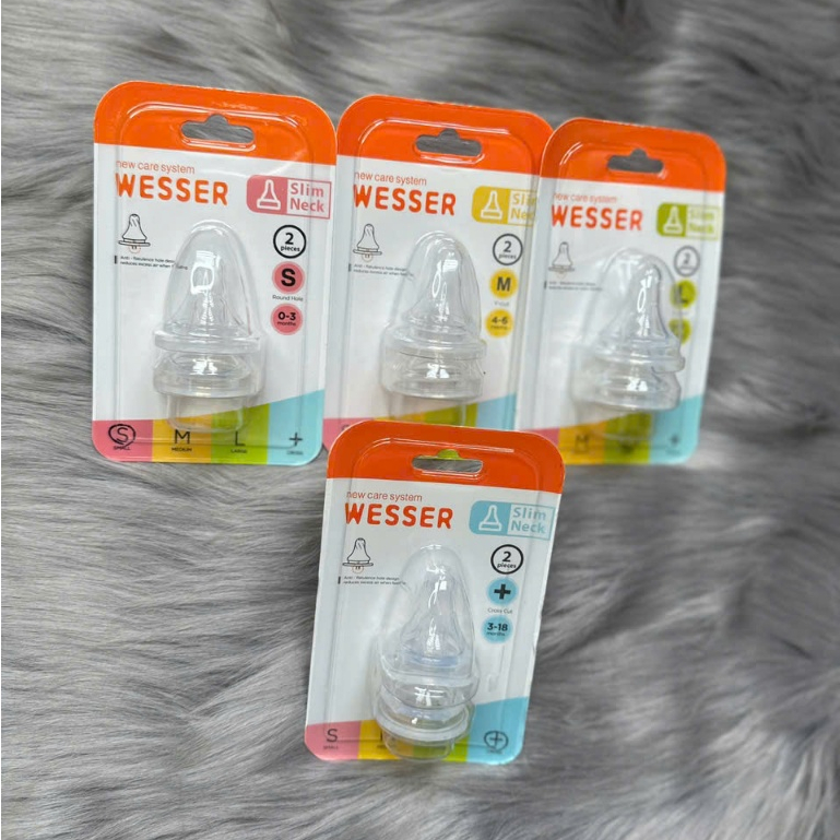 Lẻ / Set núm ty Wesser CỔ HẸP/ CỔ RỘNG Siêu Mềm Có Van Thông Hơi Đủ Size S,M,L,+