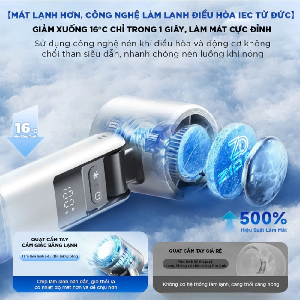Quạt Cầm Tay Mini Dung Lượng 5000mAH Làm Mát Sò Lạnh 100 Tốc Độ Gió Gấp Gọn Tặng Kèm Dây Đeo | BigBuy360 - bigbuy360.vn