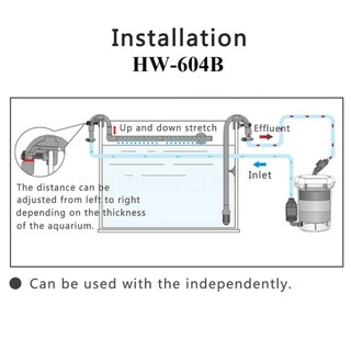 Lọc thùng SUNSUN EW-604B HW-604B