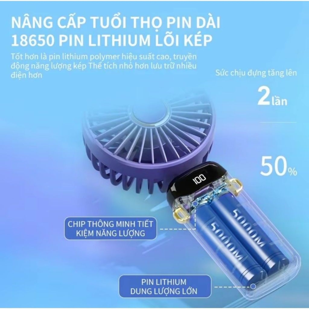 Quạt Tích Điện  Cầm Tay Dung Lượng Pin Khủng, 5 cấp độ gió, màn hình Led Thông Minh Thiết Kế Đơn Giản Tiện Dụng | BigBuy360 - bigbuy360.vn