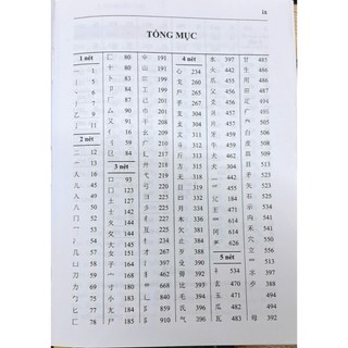 Sách - Hán Việt Tự điển (bìa cứng) 235k