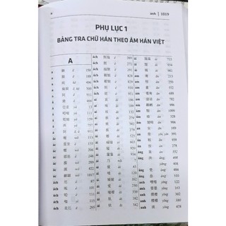 Sách - Hán Việt Tự điển (bìa cứng) 235k