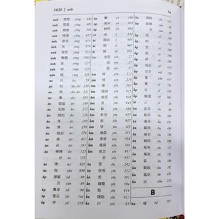 Sách - Hán Việt Tự điển (bìa cứng) 235k