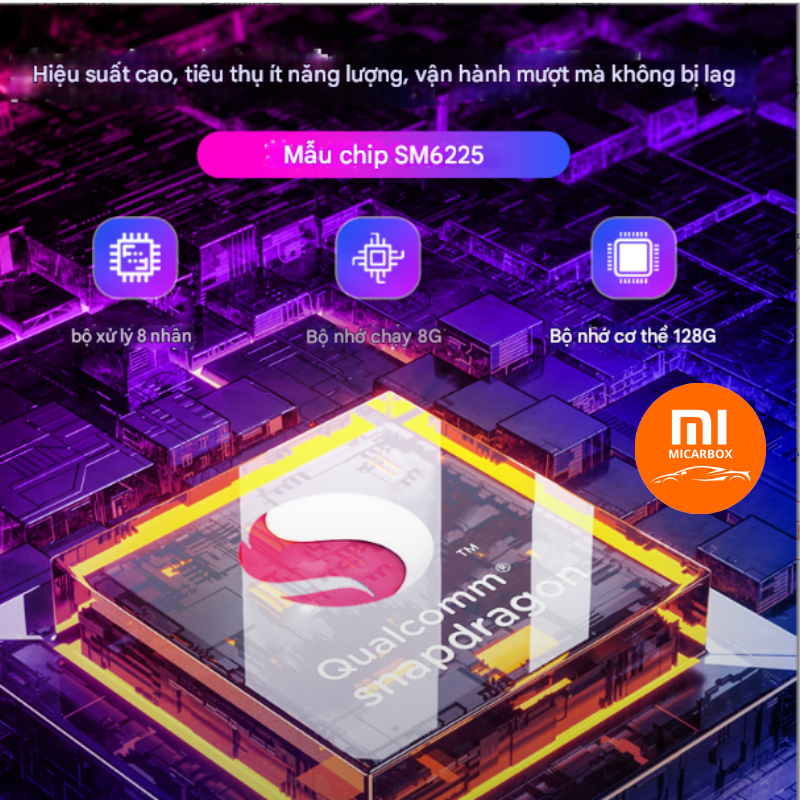 Android Box Ô Tô Xiaomi MICAR BOX, Bộ Chuyển Đổi Màn Hình Zin Của Xe Ô Tô Sang Màn Hình Android Ô Tô, Android Ô Tô BH12T | BigBuy360 - bigbuy360.vn