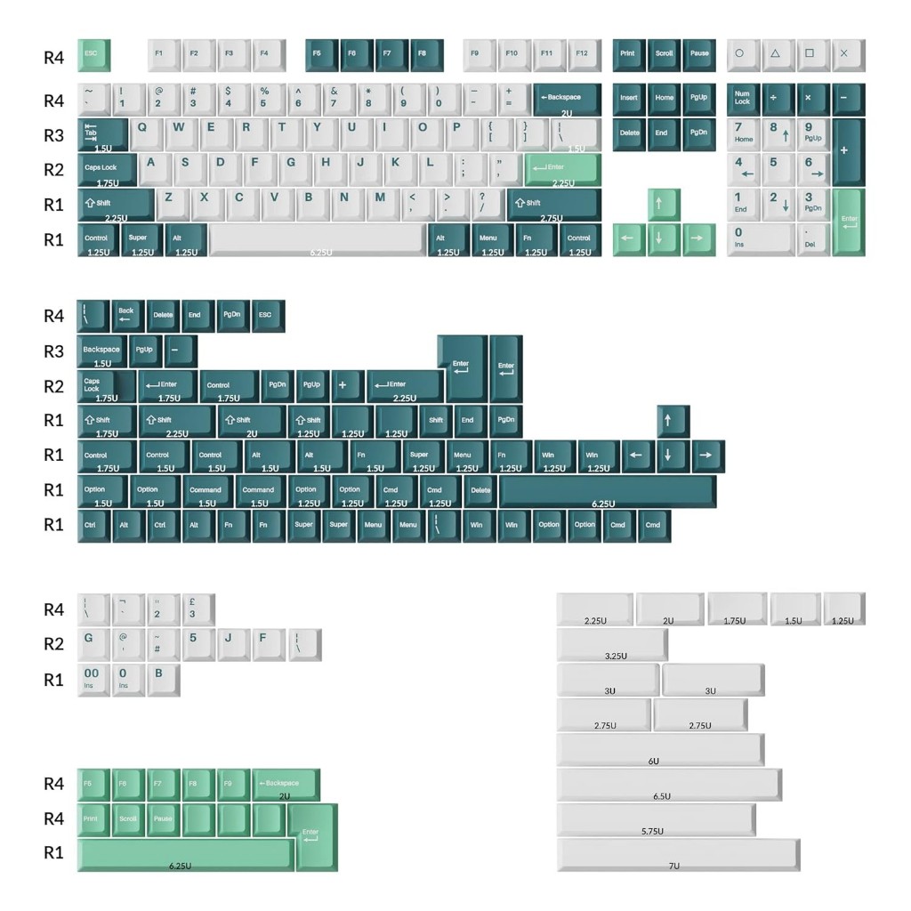 Bộ Keycap Keychron Mint White PBT Double-Shot Cherry Profile