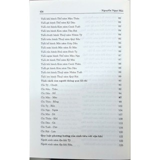 Sách - Tử Bình nhập môn (mềm)